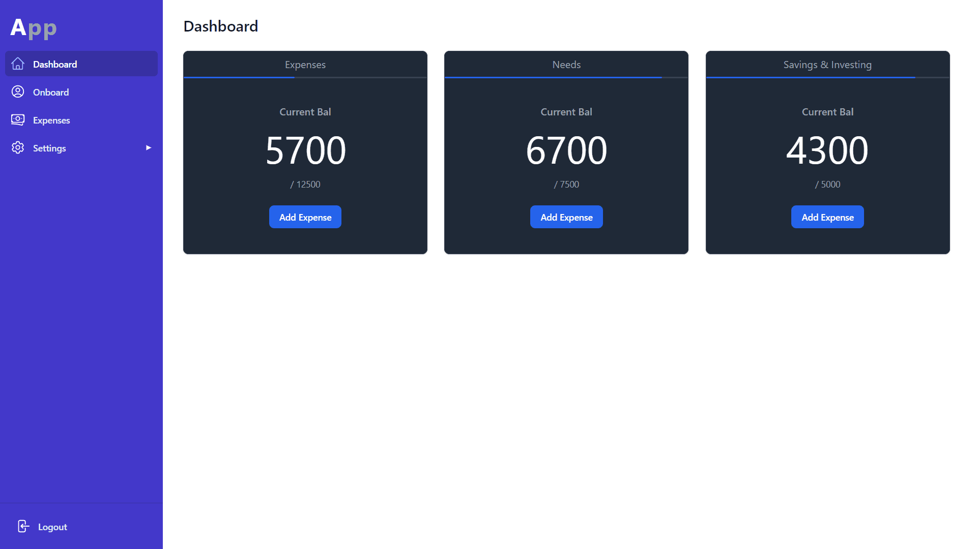 fincat dashboard image