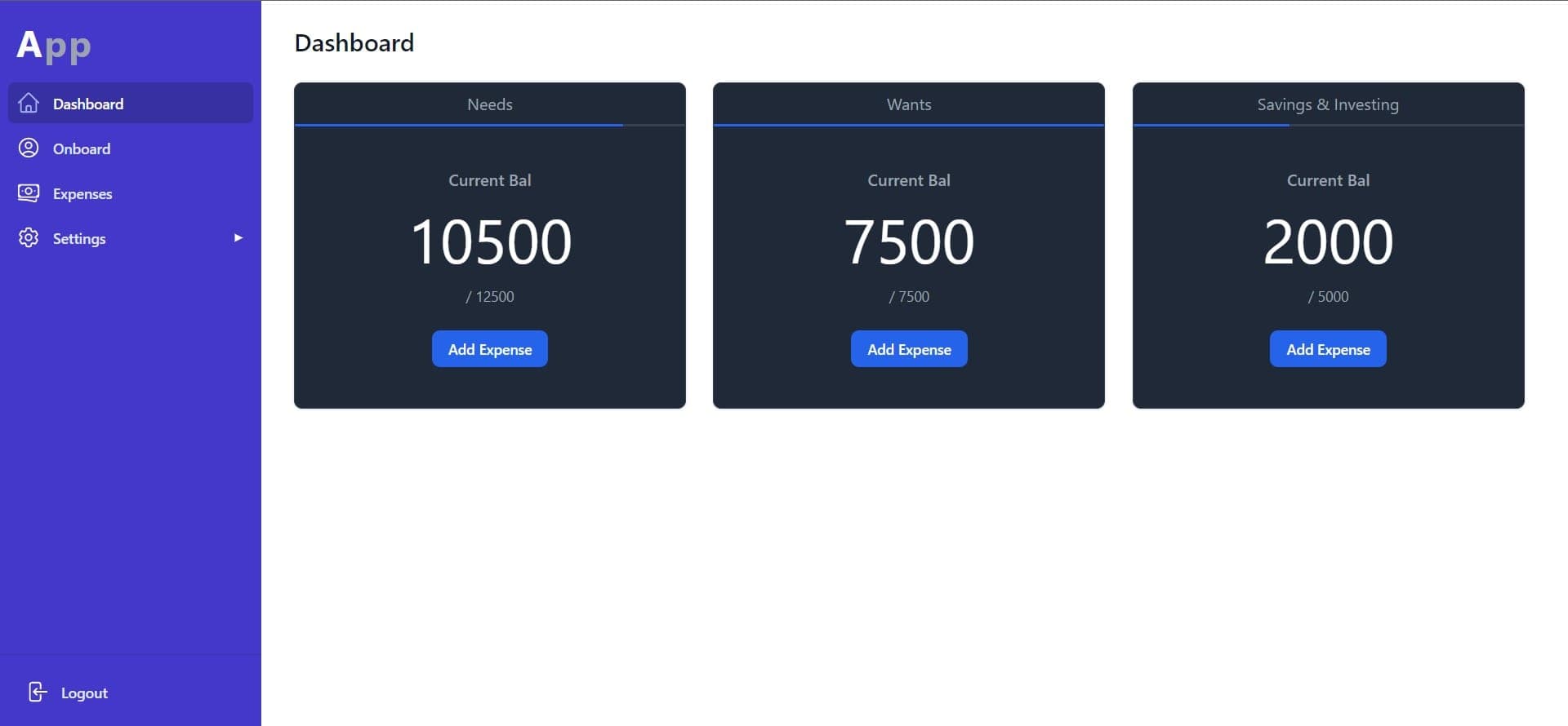 dashboard after expense image